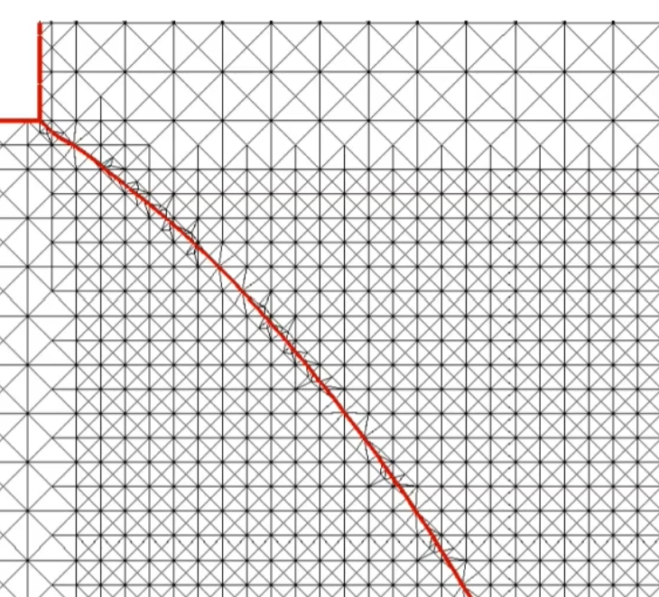 Mixed-mode fracture FEM